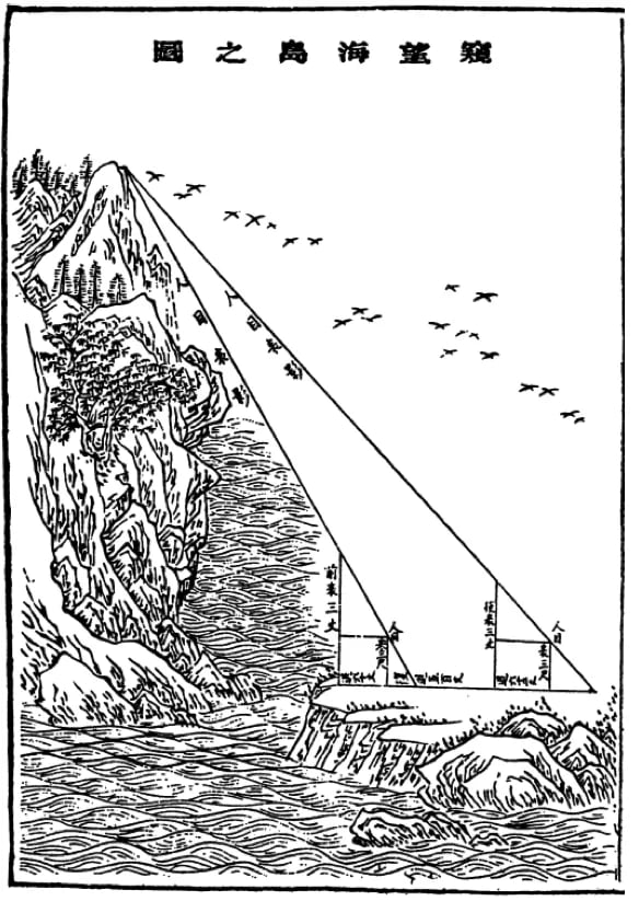 A woodcut of surveyors sighting an island across the sea with two poles