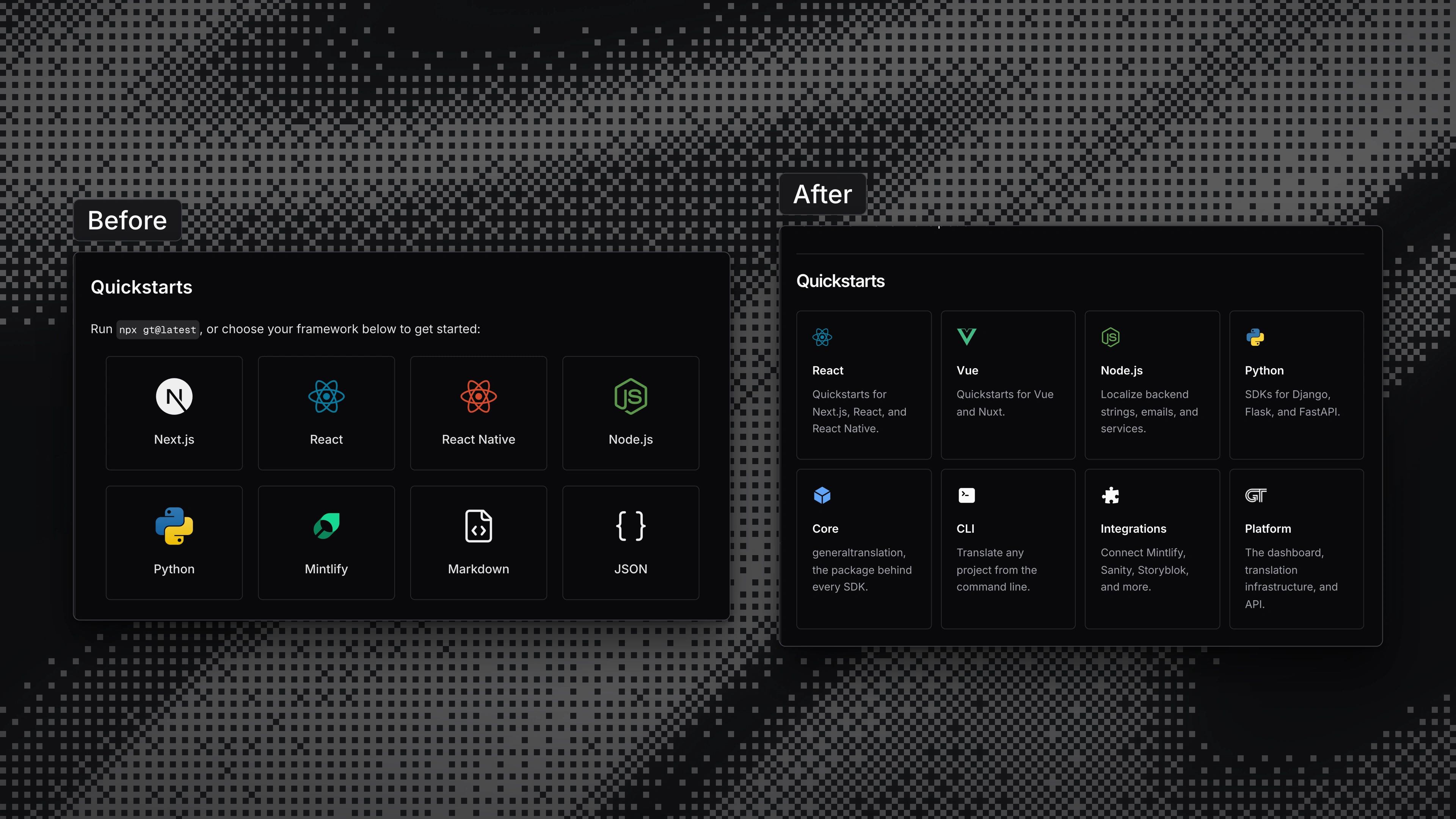 The Introduction page Quickstarts section before and after: eight logo tiles under a command line, then eight cards with an icon, a name and one line each